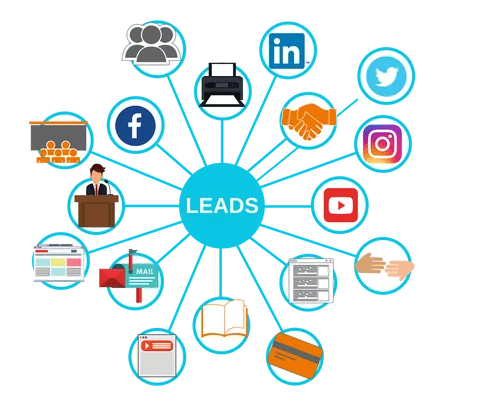 Lead Generation Services